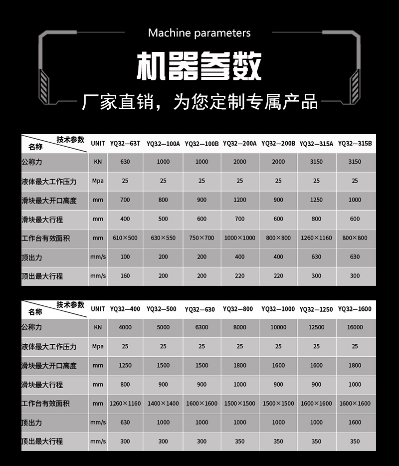 1000吨道路减速带热压液压机 1000T橡胶减速带模压成型压力机 橡胶护角挡车器油压机 机器参数