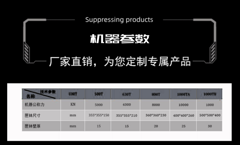 315吨碳素坩埚热压液压机 耐火材料成型压力机 四梁四柱粉末成型液压机  匣钵参数_副本